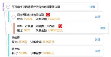 平頂山市立遠建筑勞務分包有限責任公司 建筑勞務分包的專業實踐與價值探索