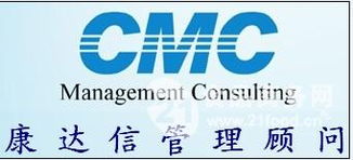 廣東佛山市企業管理咨詢 解讀ISO、HACCP、CCC等核心認證體系